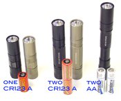 Batteries and battery care