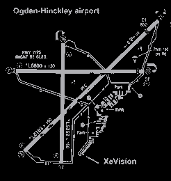 XeVision manufacturing and sales location Ogden Utah (UT)